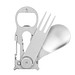 RICHARTZ KEY TOOL PLUS snack